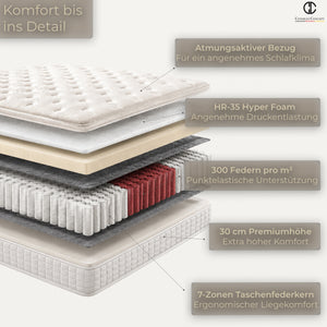 Boxspringbett AURORA mit Bettkasten – Beige Bouclé